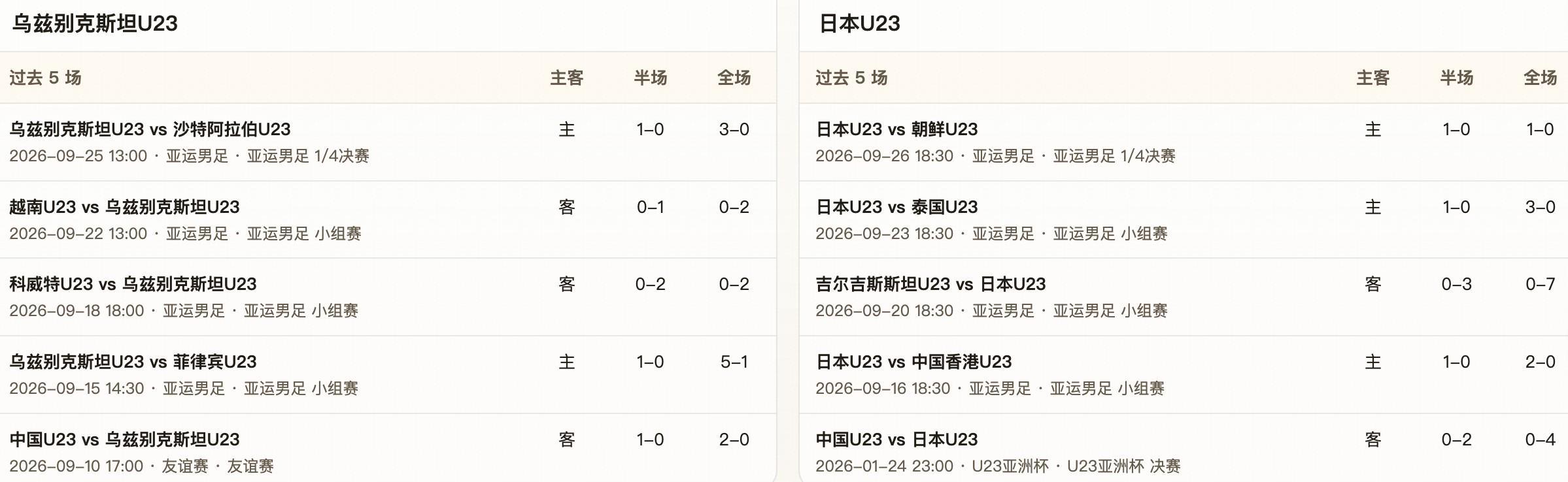 一直都坚持着安全、免费的服务图片展示