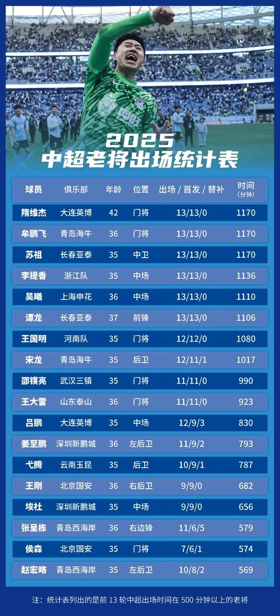 专业因为目前不管是使用电脑客户端、手机APP还是使用网页在线进行IM体育平台注册服务