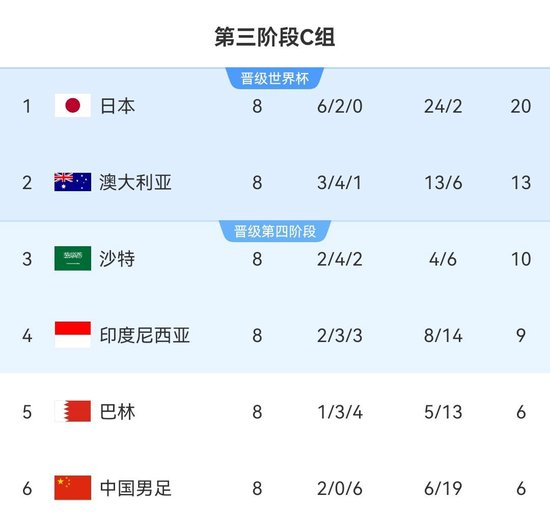 因为目前不管是使用电脑客户端、手机APP还是使用网页在线进行IM体育平台注册介绍图片