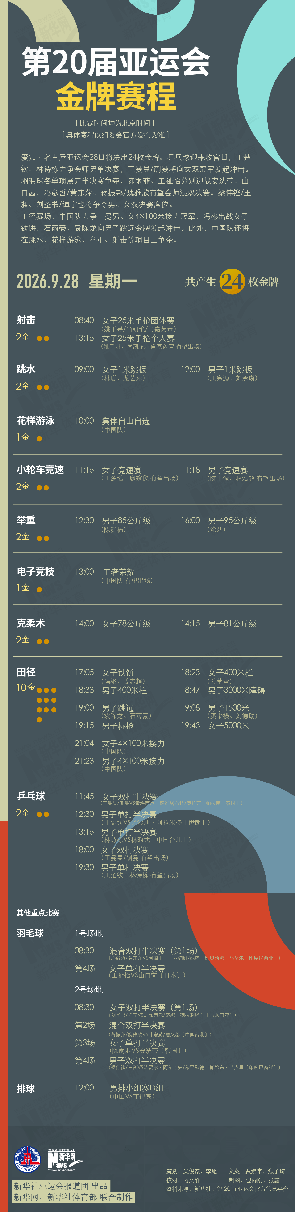 一直都坚持着安全、免费的服务案例展示