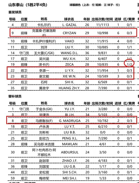 开发了各种游戏厂商游戏。产品图片