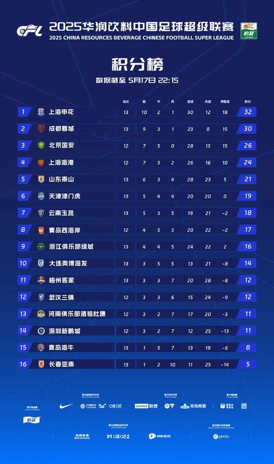 开发了各种游戏厂商游戏。图片展示