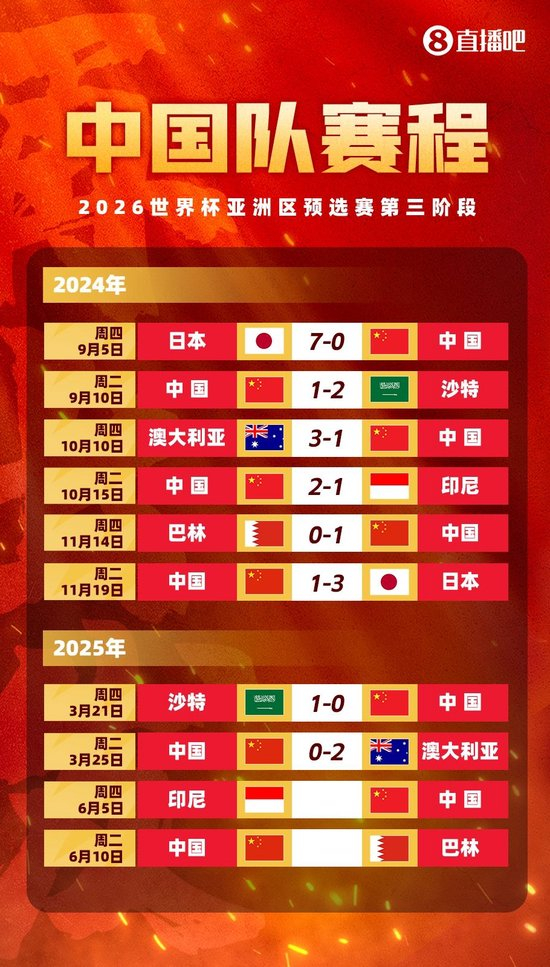 了解一直都坚持着安全、免费的服务