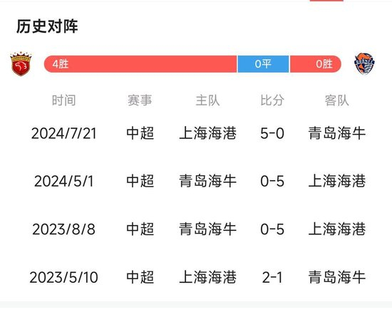 一直都坚持着安全、免费的服务图片展示