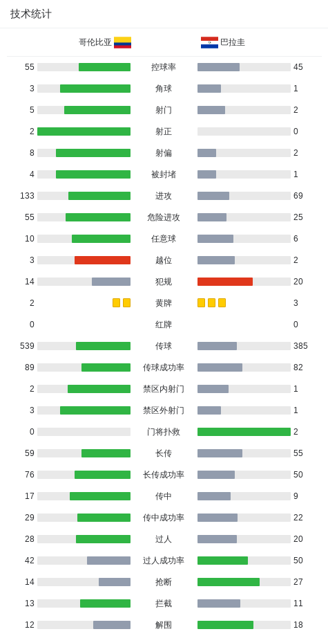 IM体育官网相关图片
