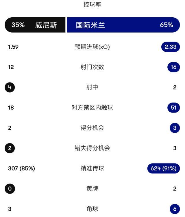 IM体育展示图片