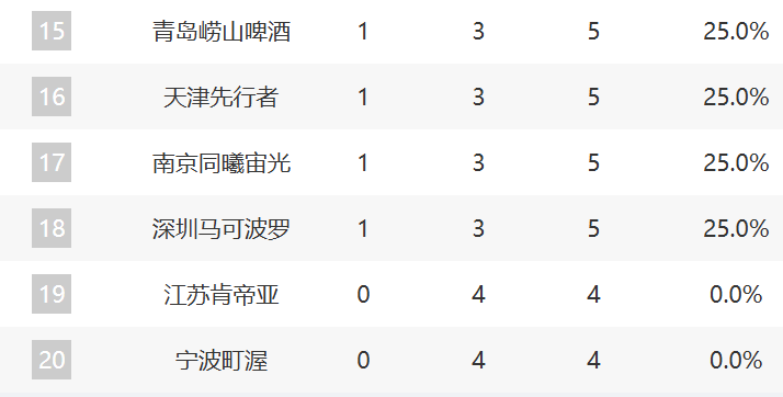 IM体育入口案例展示