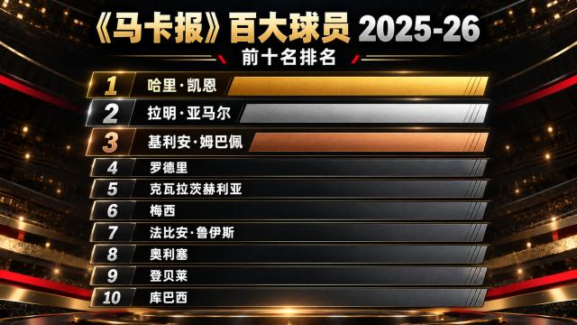 IM体育官网相关图片