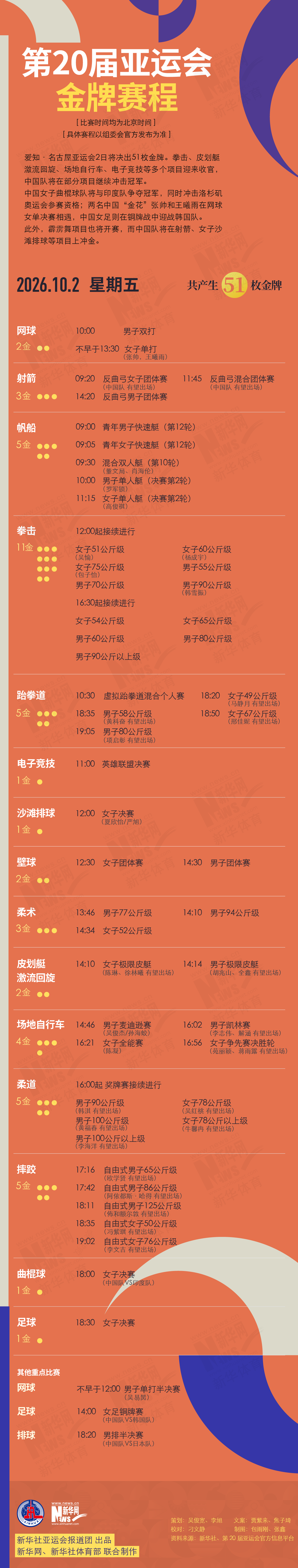 IM体育入口介绍图片