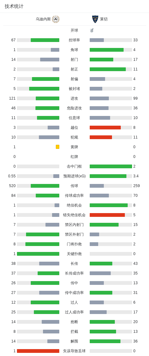 IM体育介绍图片