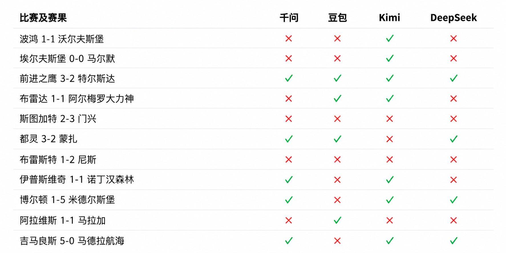 了解IM体育
