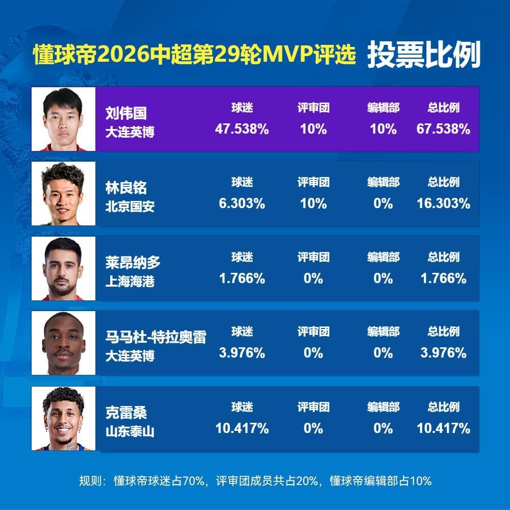 IM体育官网相关图片