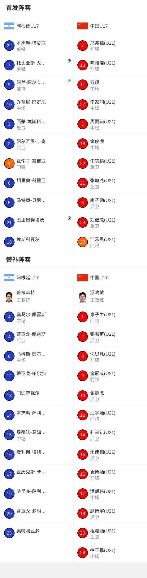 IM体育入口展示图片
