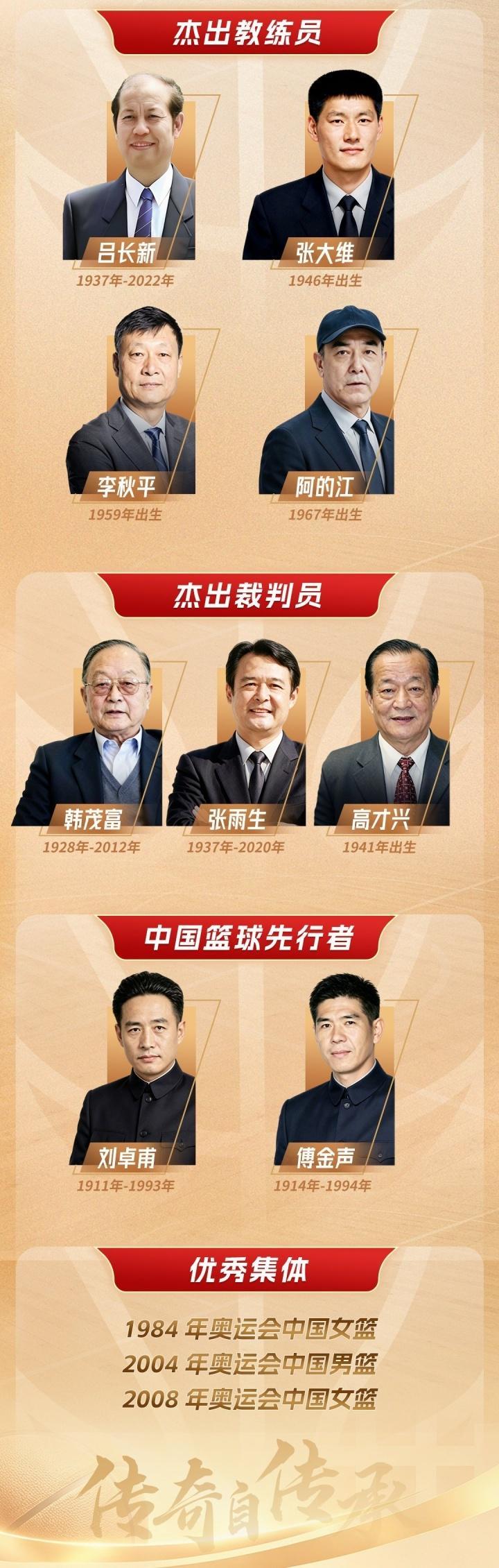 IM体育官网图片展示