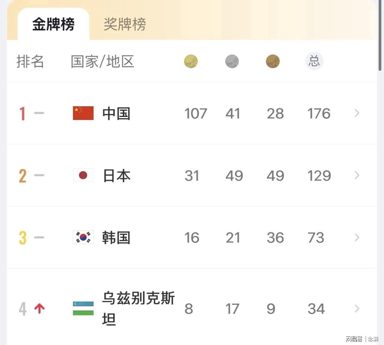 开发了各种游戏厂商游戏。详情图