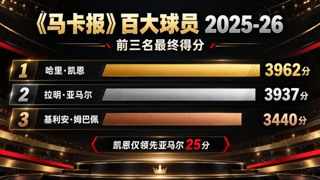 IM体育官网介绍图片