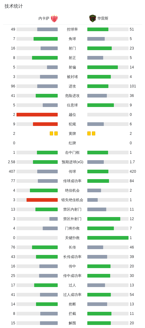 IM体育平台介绍图片