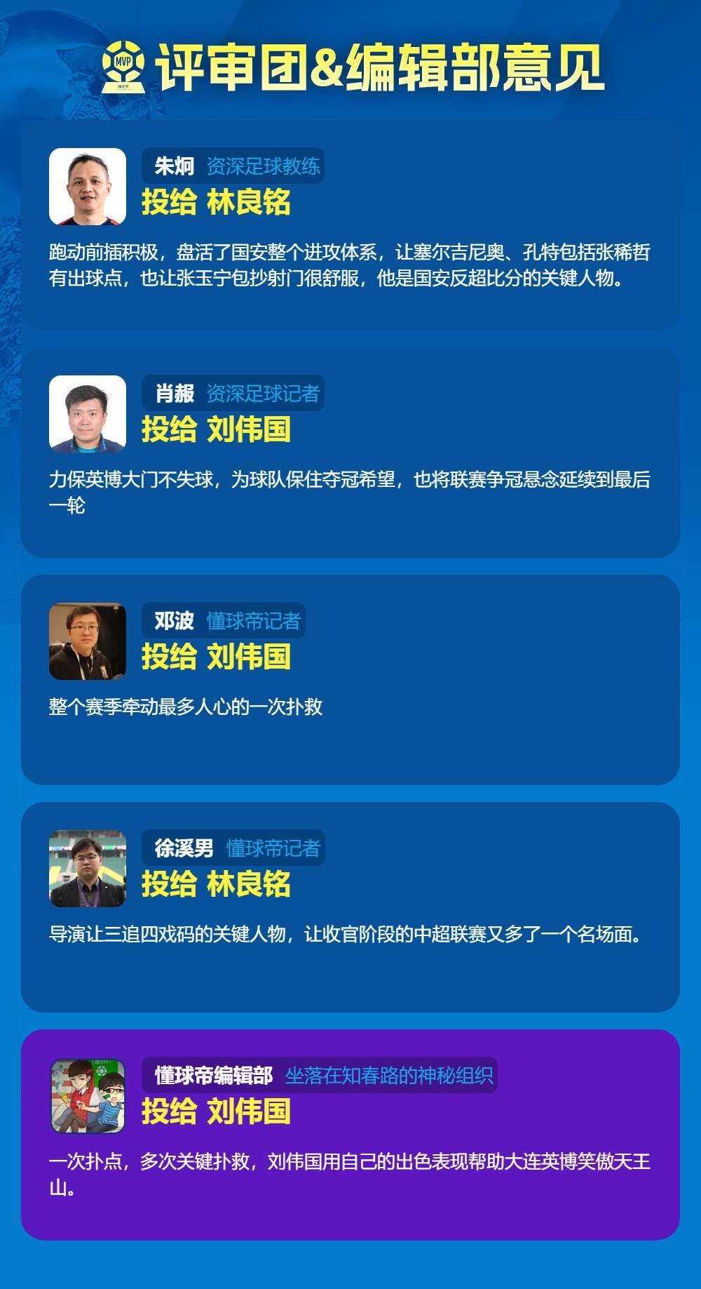 IM体育详情图