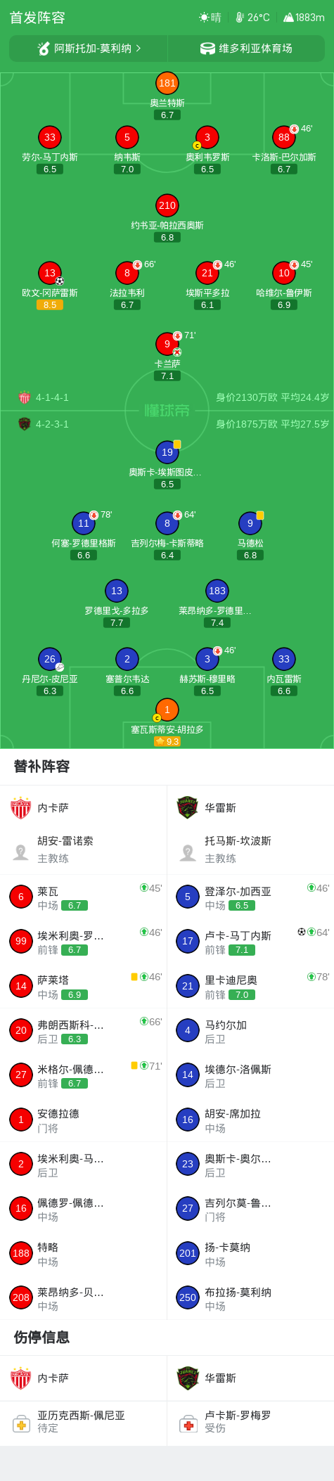 IM体育平台详情图
