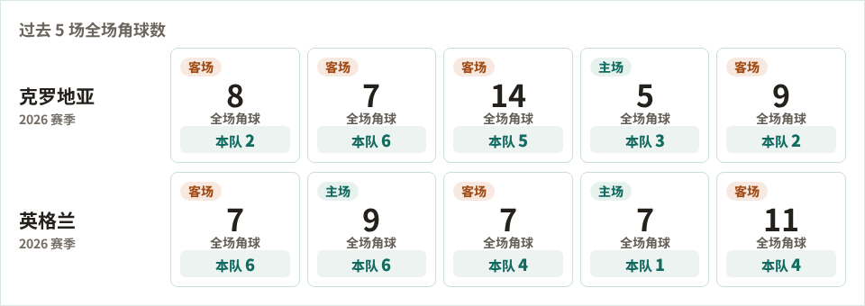IM体育详情图