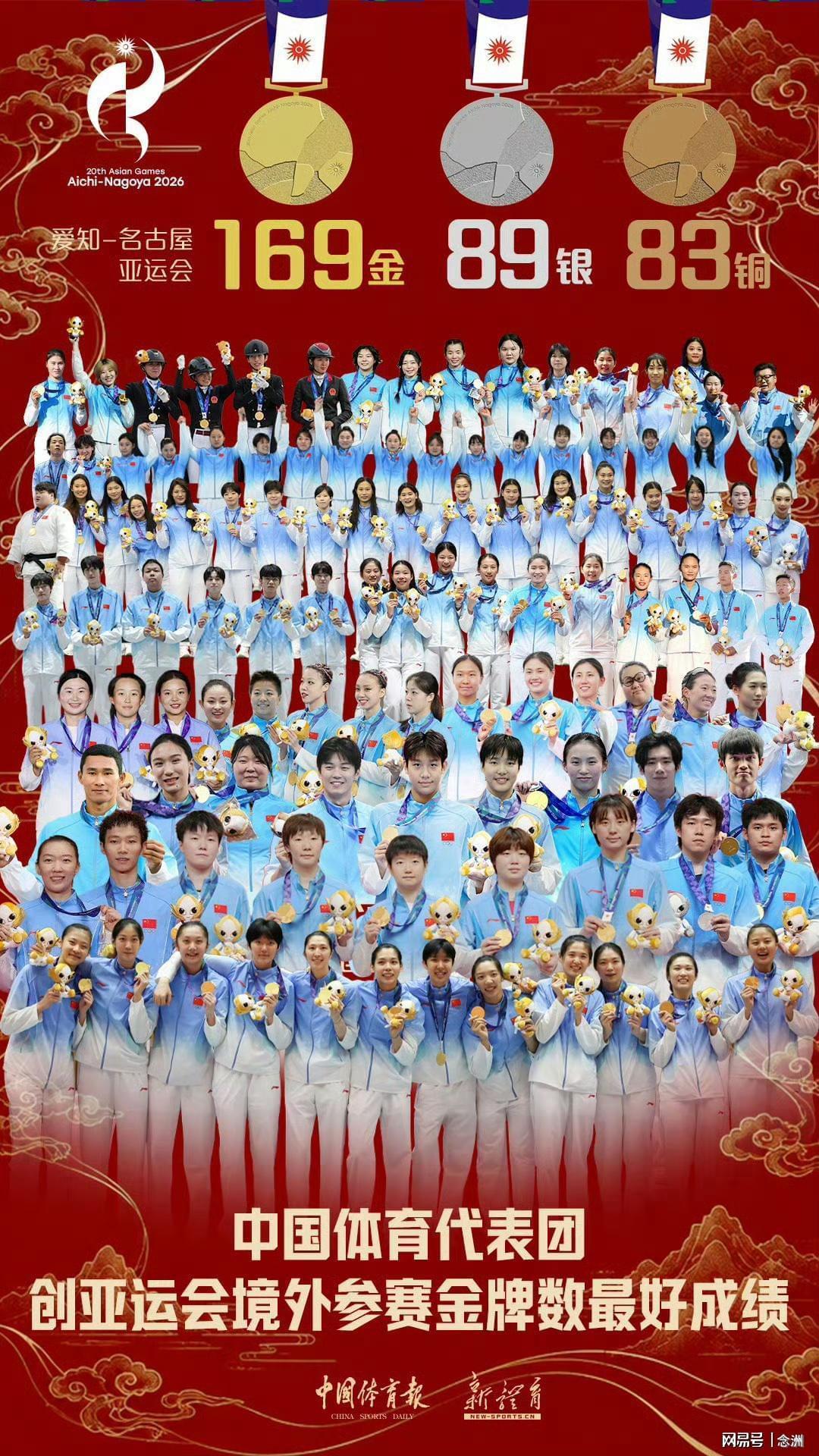 IM体育相关图片
